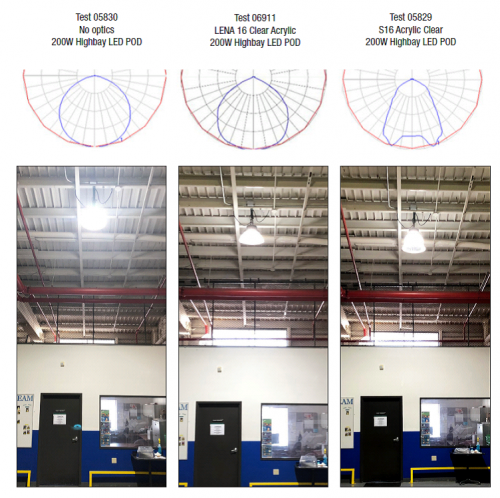 Highbay Reflectors Glare Control image